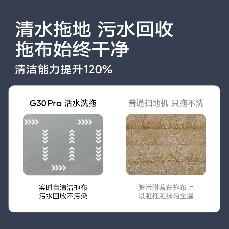  MOVA电器扫地机器人