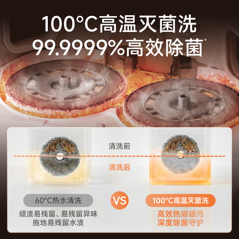 【店铺热销】MOVA P60甄选扫地机器人热水拖地强力清洁扫拖一体,淘宝优惠券,粉丝福利购,淘宝优惠卷