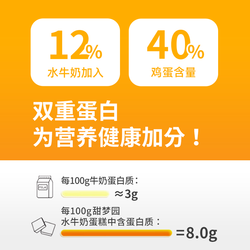 甜梦园水牛奶戚风蛋糕420g点心甜品儿童孕妇营养充饥早餐面包食品-图2