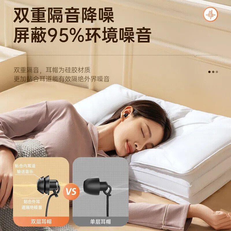 蓝悦S12睡眠耳机入耳式防噪音侧睡有线耳麦硅胶助眠适用高品质-图1