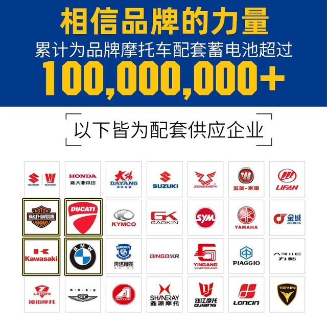 Loncin Wuji 500/CU525 original battery