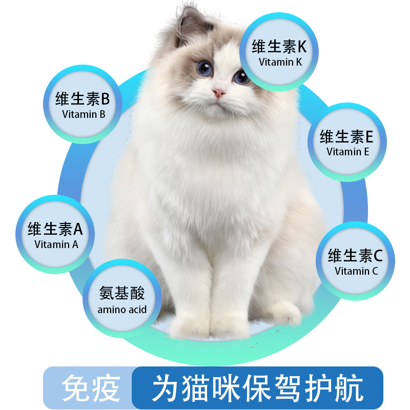 喵生喵世全价鸡鱼复合猫粮营养型增肥发腮猫粮高蛋白低温冷压粮 - 图1