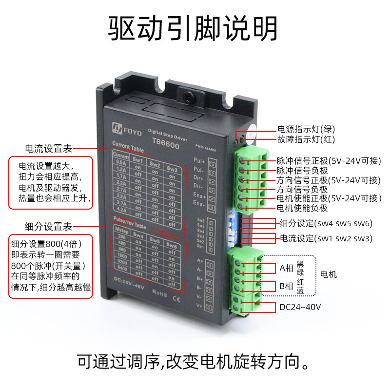 42/57步进电机驱动器tb6600两相四线4.0A32细分9v12v24v42v驱动器 - 图2