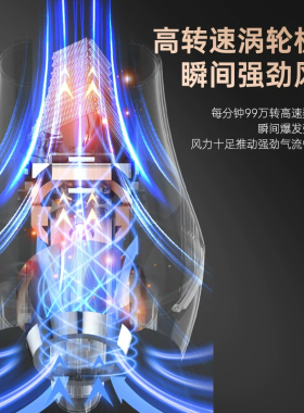 负离子护发吹风机家用大功率速干