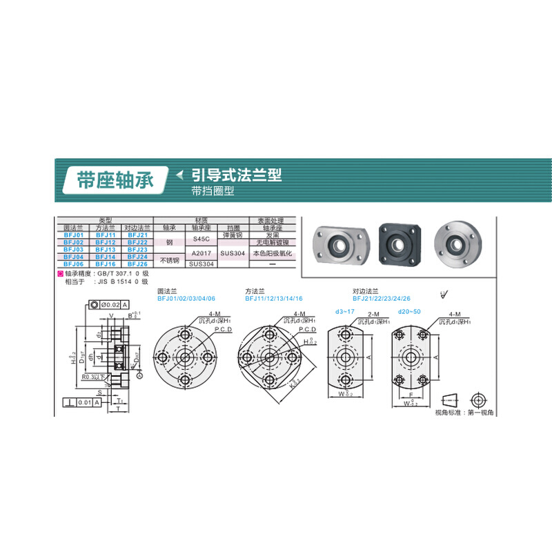 带座轴承引导式法兰型带挡圈BFJ01-6008 6208 BFJ02-623ZZ VV DD - 图0