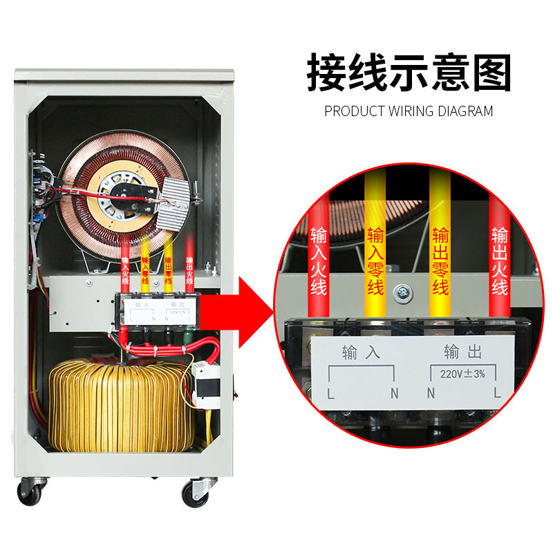 厂家现货单相高精度稳压器TND/SVC10152030KVA220V140v～250v - 图1