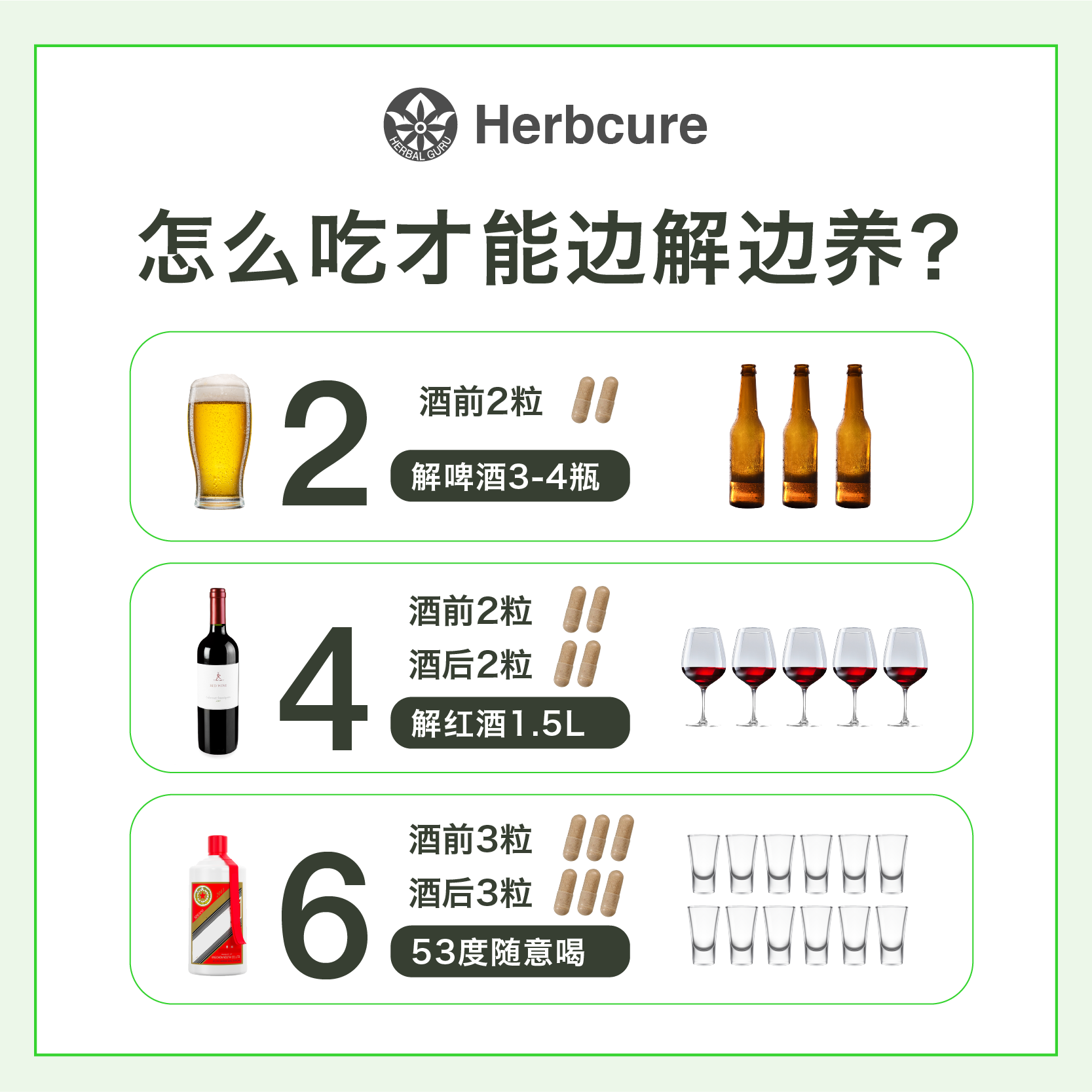 HerbalGuru解酒药醒酒胶囊酒前酒后职场应酬草本自然非药片