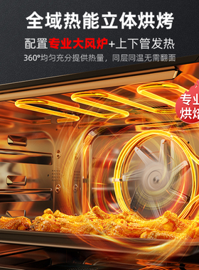 【政府补贴】大宇微蒸烤炸一体机
