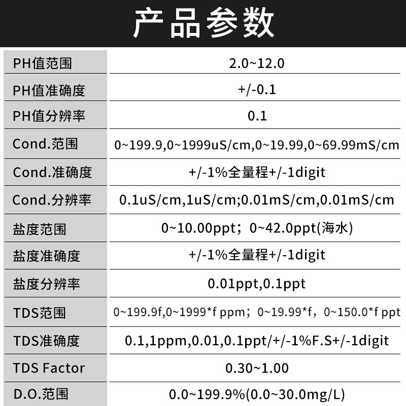 衡欣AZ86031多功能水质检测仪溶氧仪酸度PH盐度计电导率TDS测试仪 - 图1