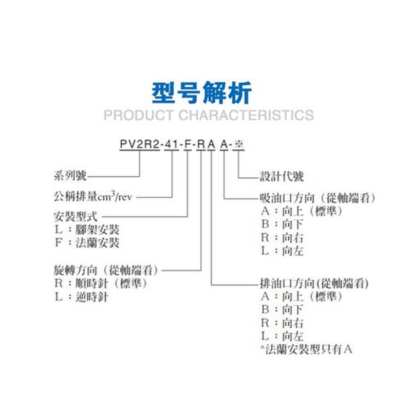 台湾油研油泵PV2R1-8/12/14/17/19/23/31-F-RAA-43/41叶片泵 - 图1