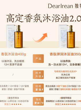 【洗卸合一】独特艾琳沐浴油