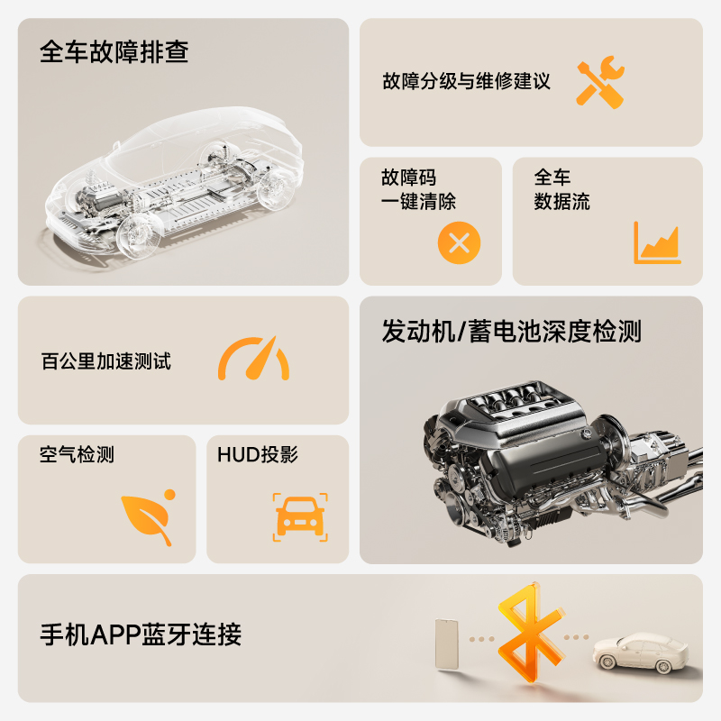 小车探智能汽车故障检测仪obd全车诊断专业汽修胎压变速箱传感器