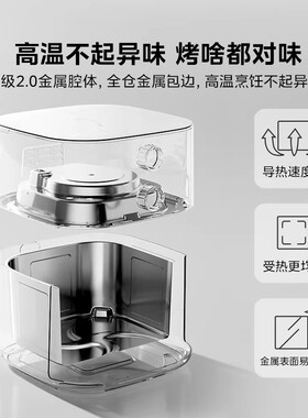 美的空气炸锅可视双旋钮免翻面大容量烤箱家用一体机烹饪机正品