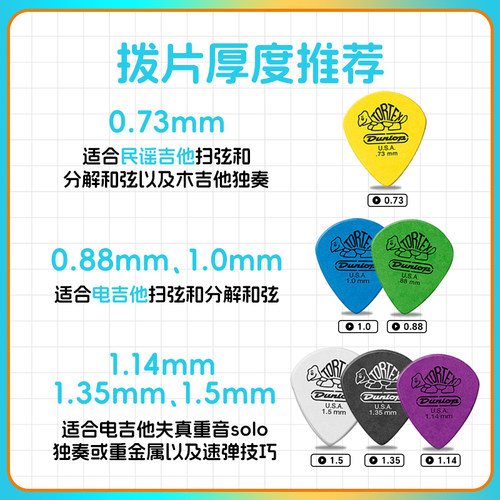 正品邓禄普拨片吉他拨片Dunlop小乌龟jazz3电吉他贝斯扫弦专用品 - 图1