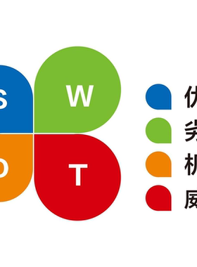 心理学知识教室装饰画马斯洛需求层次理论宣传挂图墙贴海报张贴画