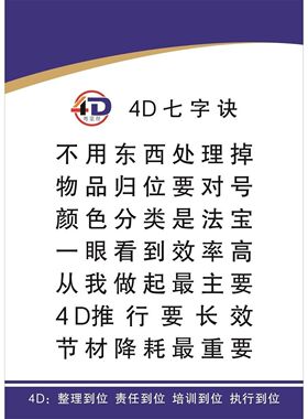 厨房组织架构图海报展板厨房仪容仪表标准图4D七字诀墙贴墙纸KT板