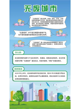 构建绿色制造打造无废工厂绿色工厂无废城市海报定展板贴纸挂图