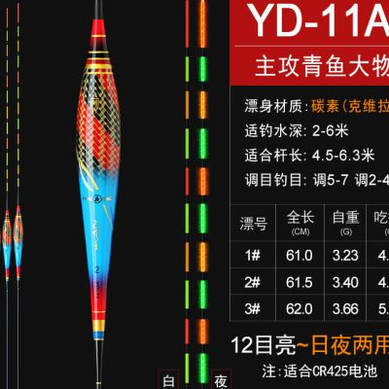 刁王碳素夜光漂咬钩变色高灵敏防断硬尾电子鱼漂日夜两用浮漂i.