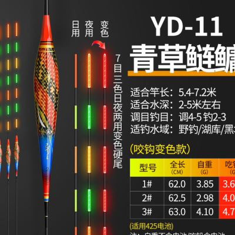 刁王碳素夜光漂咬钩变色高灵敏防断硬尾电子鱼漂日夜两用浮漂i.