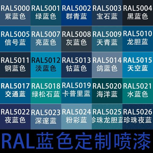 深蓝5015浅天蓝色自动手摇自喷漆家具汽车摩托自行车改色防锈油漆-图0