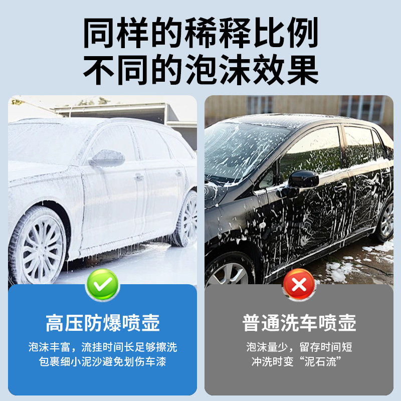 Cangqiang car wash foam spray can air pressure large capacity