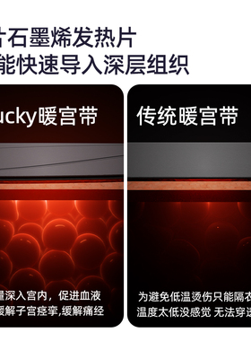 ULucky【章若楠同款灰绷带】