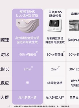 ULucky安宫仪暖宫腰带大姨妈痛经神器TENS舒缓送女友节日礼物推荐