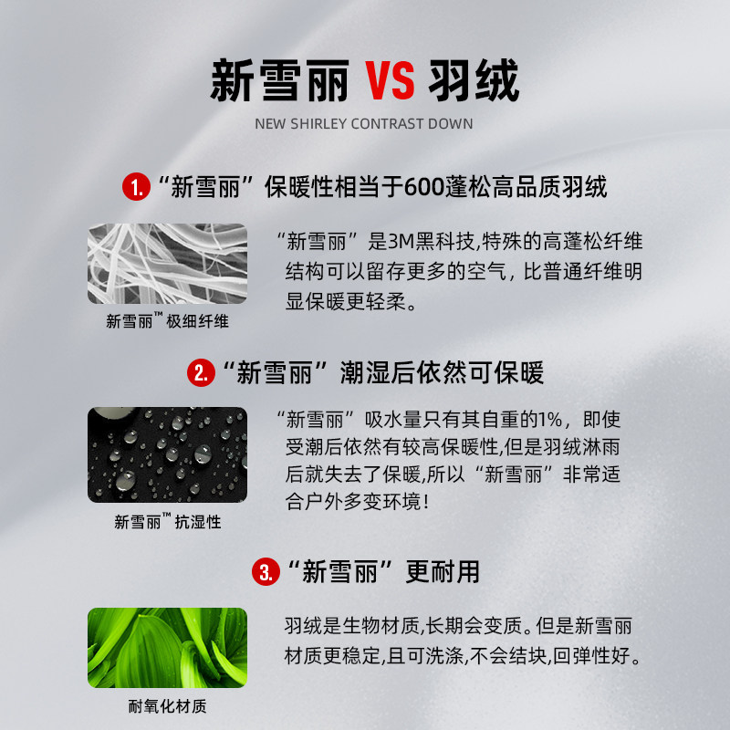 拓路者3M新雪丽棉服男2025秋冬新款连帽保暖简约夹棉外套轻薄棉衣