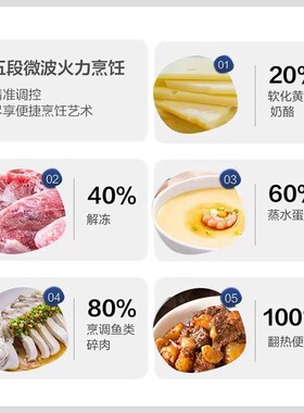 政府补贴格兰仕微波炉电烤箱蒸烤箱一体机家用2026新款烘焙解冻40