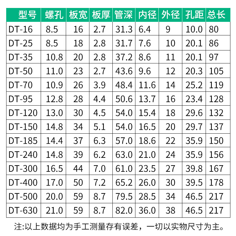 双孔DTS铜鼻子16/25/35/70/120平方电线电缆铜线耳镀锡接线端子厚 - 图2