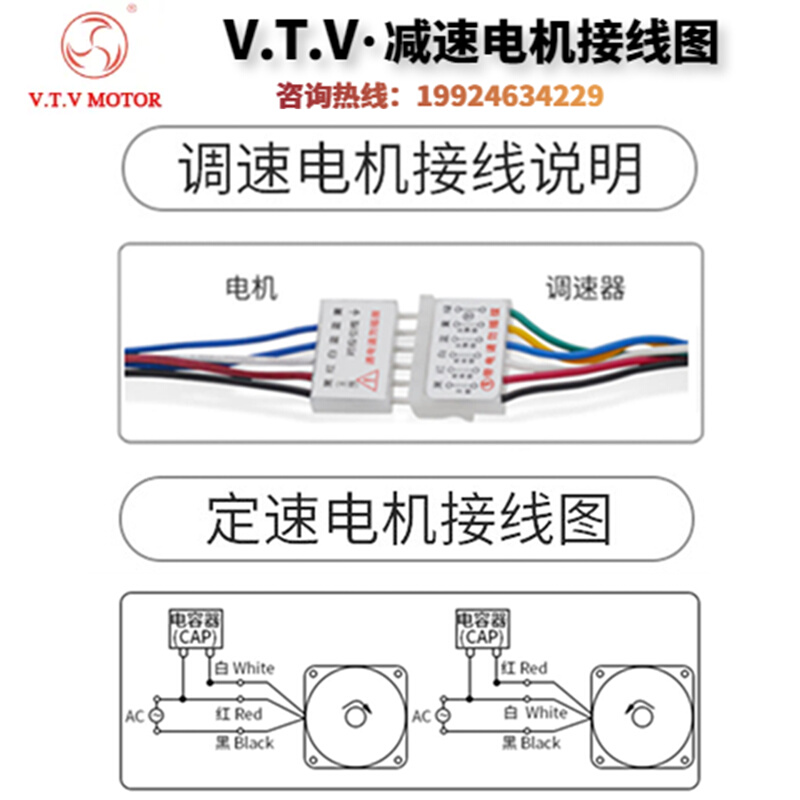 VTV减速马达YN100-200/100JB15G15蓝色精研款轴18mm交流220微电机-图1