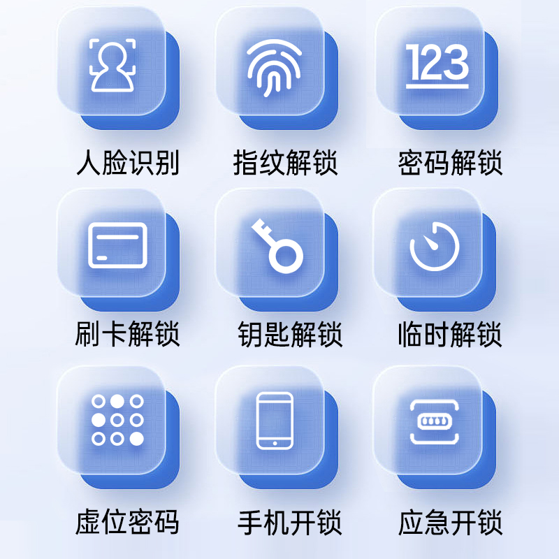 米系指纹锁全自动智能门锁电子密码锁家用防盗门人脸识别十大品牌
