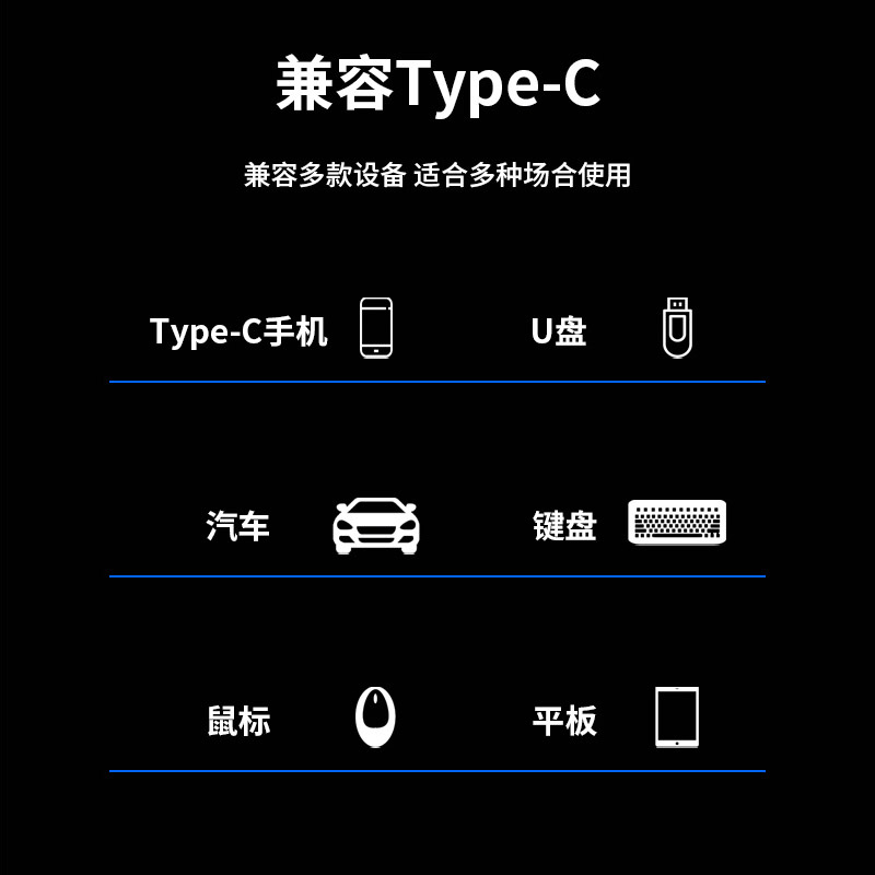 适用于AITO问界车载TypeC转换器usb充电转接头M7 M9 M5EV汽车用品 - 图1