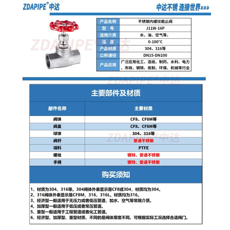 304不锈钢截止阀内螺纹J11W-16P美式B型316内丝扣截止阀内牙4分6 - 图0