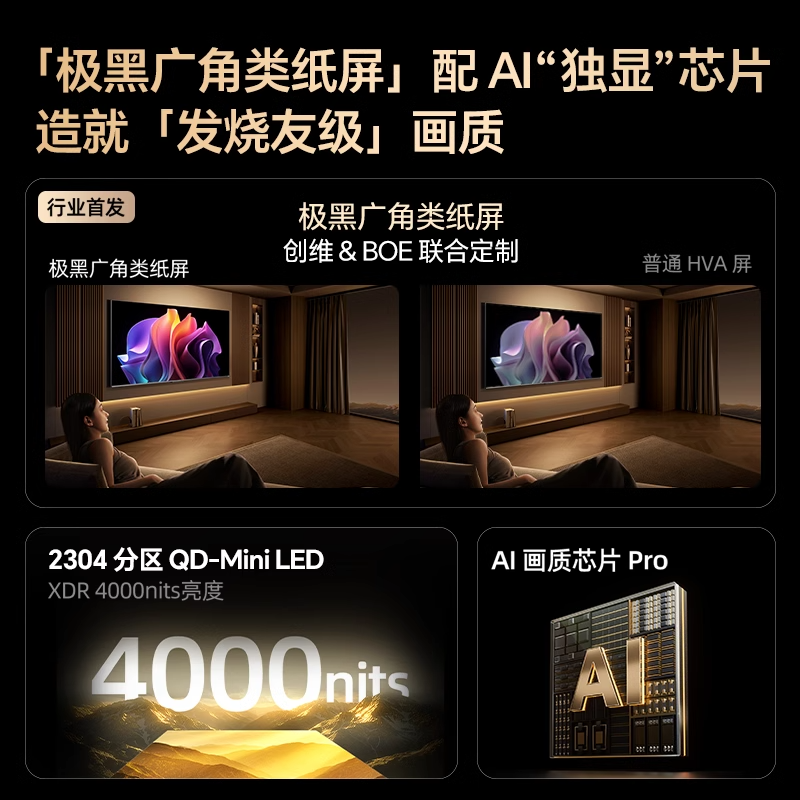 ά75A6F Pro 75ӢMiniLEDûҺӻ20%A6E+ Aּ5279.2Ԫ
