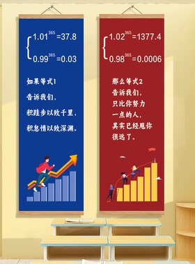 数学公式大全挂画挂图挂布图形计算公式基础单位换算表海报卷轴画