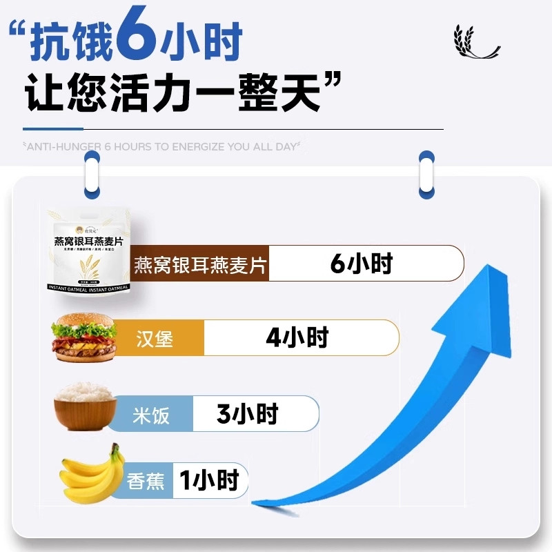 燕窝银耳燕麦片独立小包早餐即食饱腹代餐冲饮低无蔗糖正品旗舰店,淘宝优惠券,粉丝福利购,淘宝优惠卷