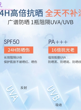 夏天高倍美白防晒乳液SPF50+ 防水修护隔离乳霜学生防紫外线现货