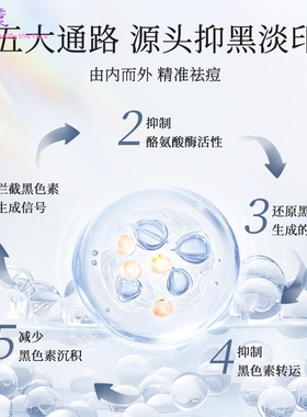 美白祛痘淡化痘印修护套盒提亮肤色美白精华液补水烟酰胺原液套装