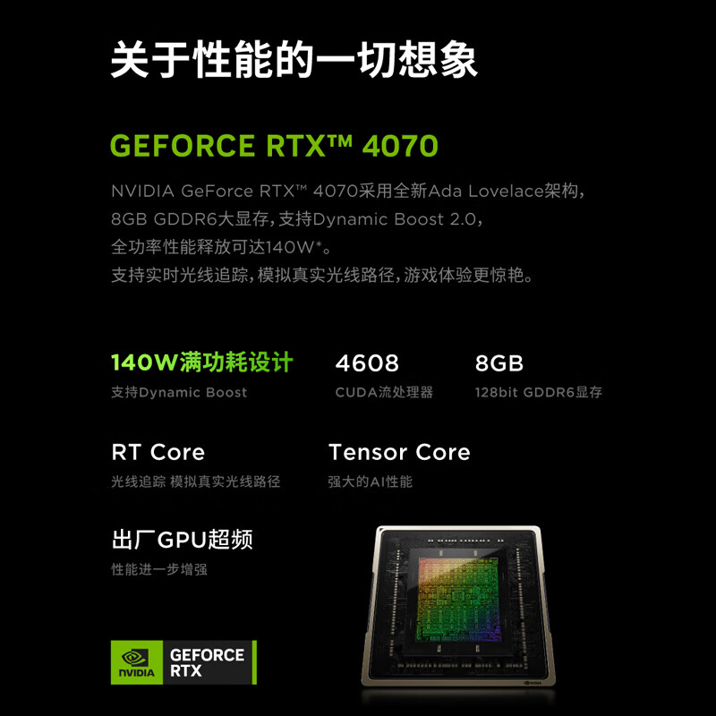 【新品现货】Lenovo/联想 拯救者Y7000P 24款英特尔游戏笔记本 - 图2