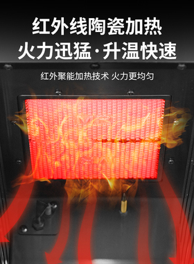 艾思宝高温燃气牛排炉户外便携式