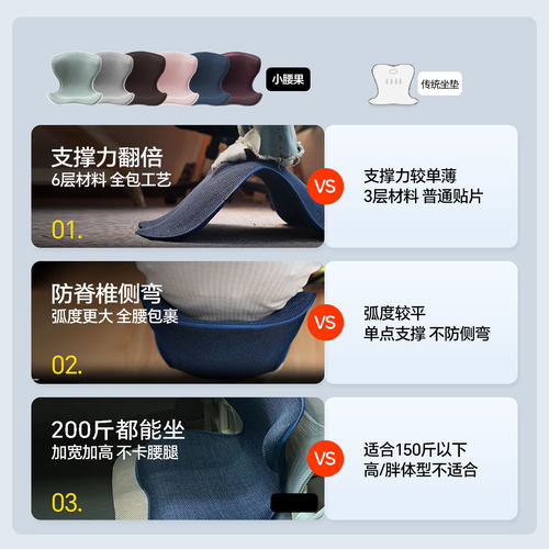 【所有女生直播间】顶博士小腰果坐垫腰靠坐垫办公室久坐 - 图0