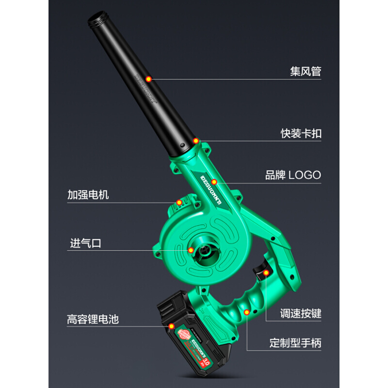 电脑大功率家用机电吹风机鼓风机美充电式除尘器吹吸无线吹灰耐特 - 图2