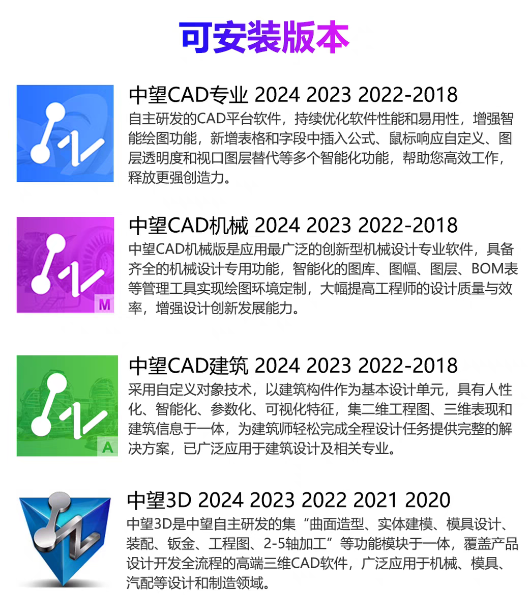 中望CAD2025中望3D 2024 2023 2022 2020 专业机械建筑版永久激活 - 图1