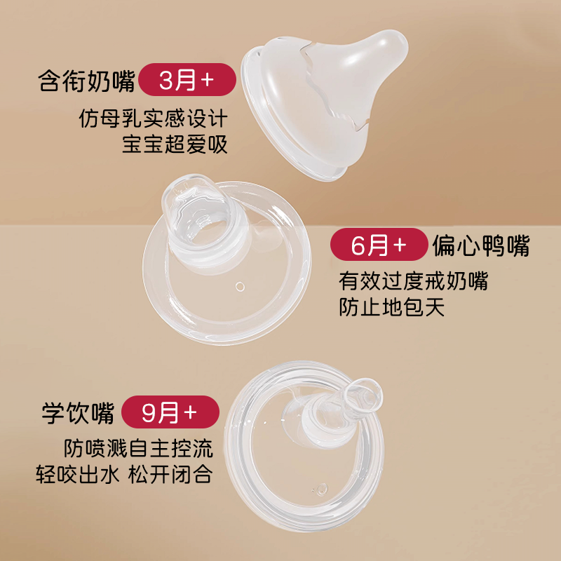 适配贝亲奶瓶奶嘴配件鸭嘴学饮嘴分阶段手柄重力球直饮吸管配件,淘宝优惠券,粉丝福利购,淘宝优惠卷