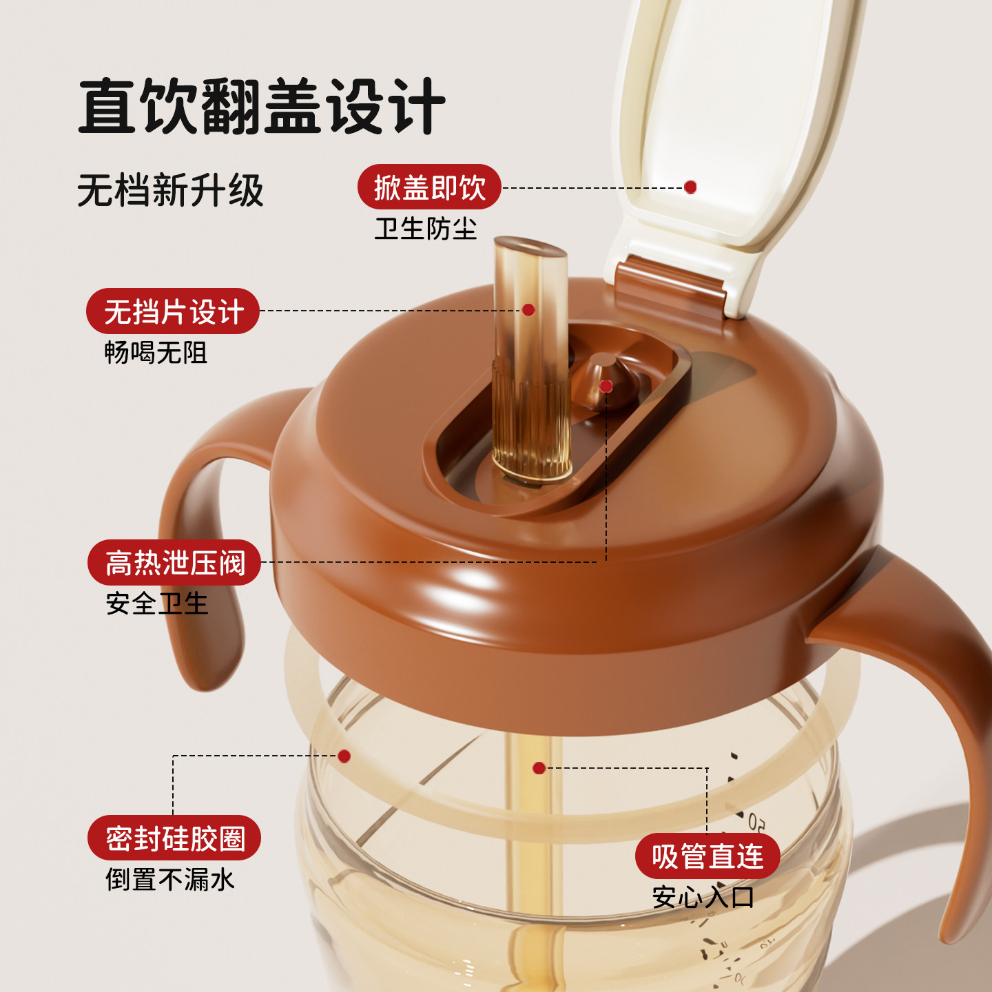 适配世喜奶瓶配件直饮吸管直通水杯盖宽口径通用手柄把学饮喝水杯,淘宝优惠券,粉丝福利购,淘宝优惠卷