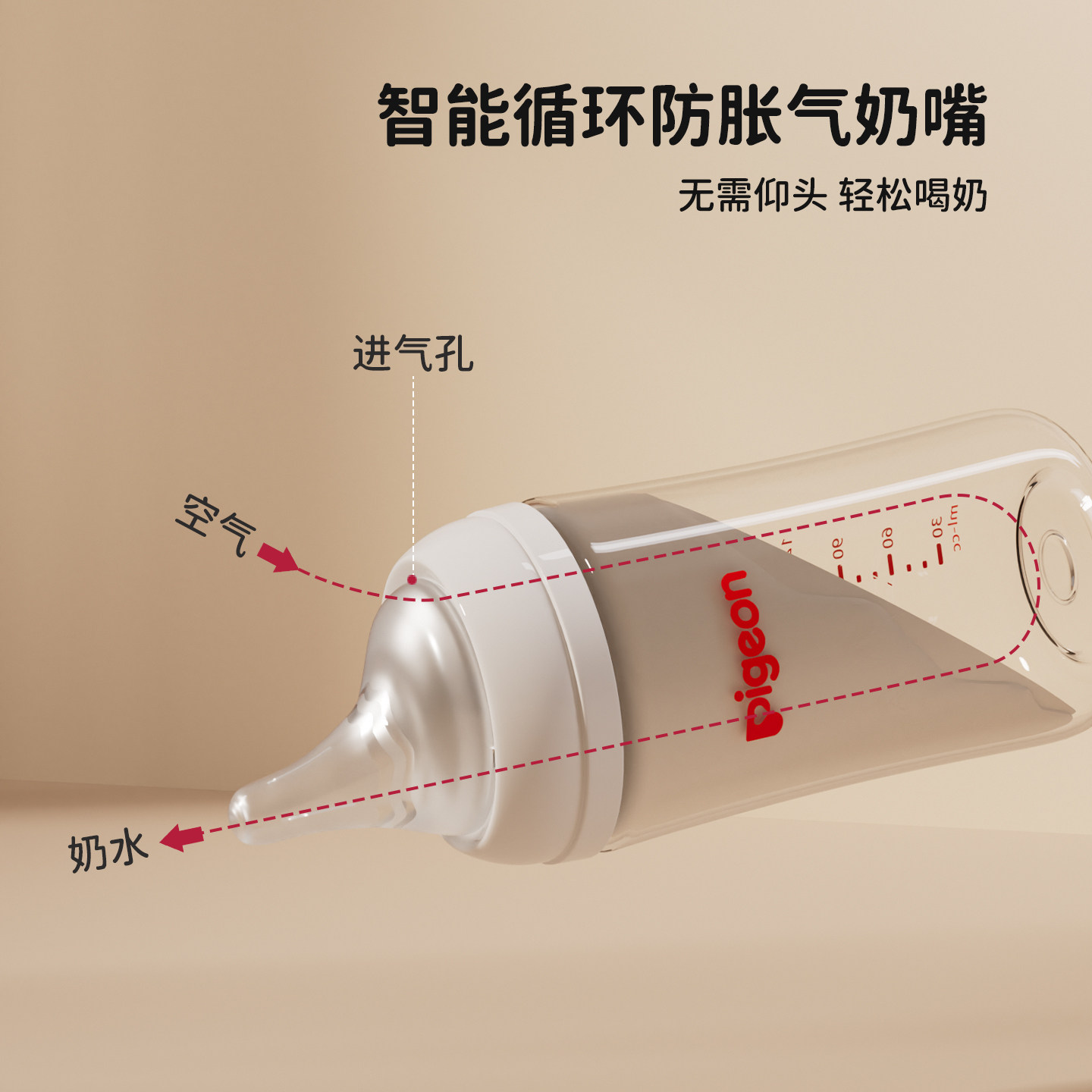 适配pigeon贝亲偏心奶嘴鸭嘴重力球6/9个月一岁以上s/m号奶瓶配件,淘宝优惠券,粉丝福利购,淘宝优惠卷