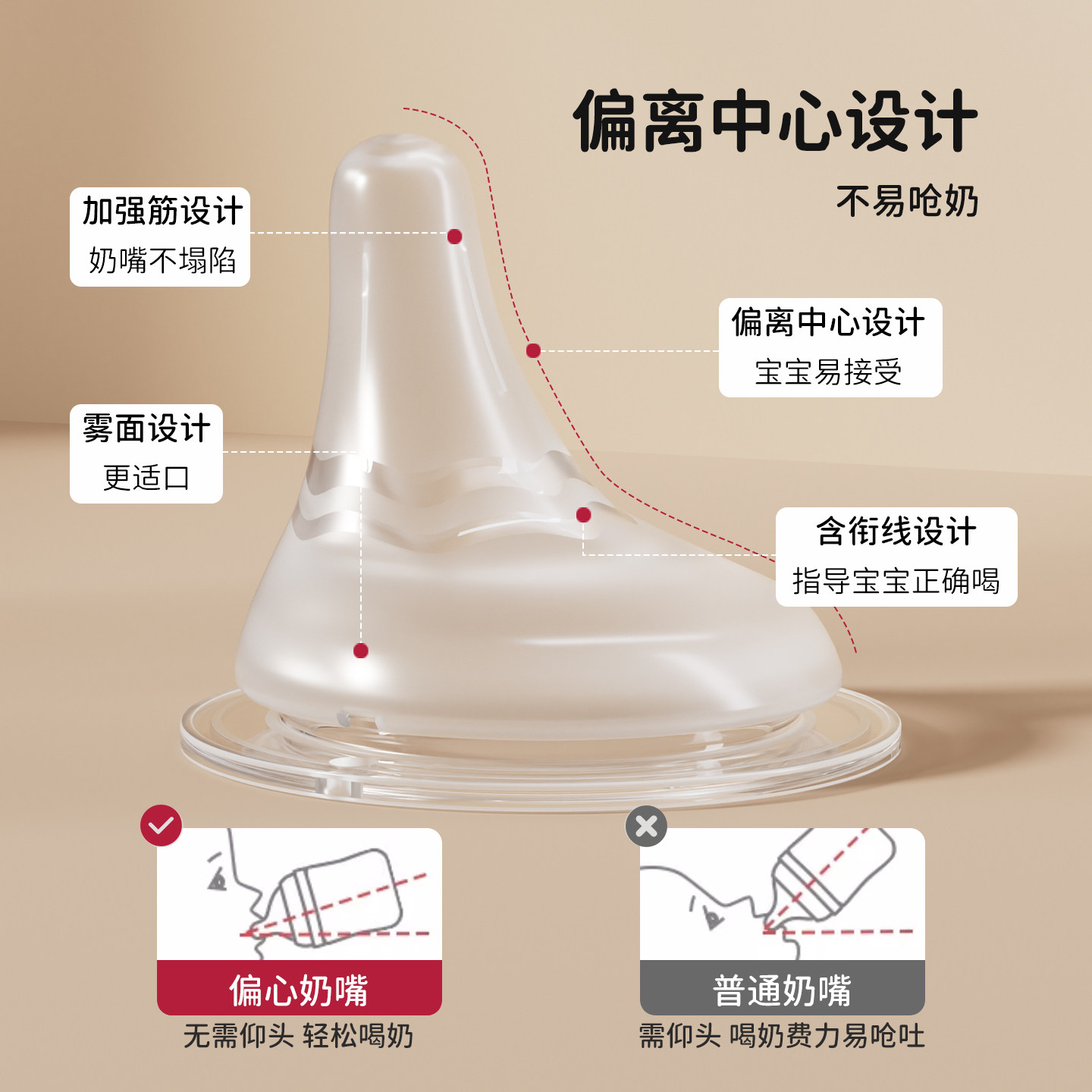 适配pigeon贝亲偏心奶嘴鸭嘴重力球6/9个月一岁以上s/m号奶瓶配件,淘宝优惠券,粉丝福利购,淘宝优惠卷