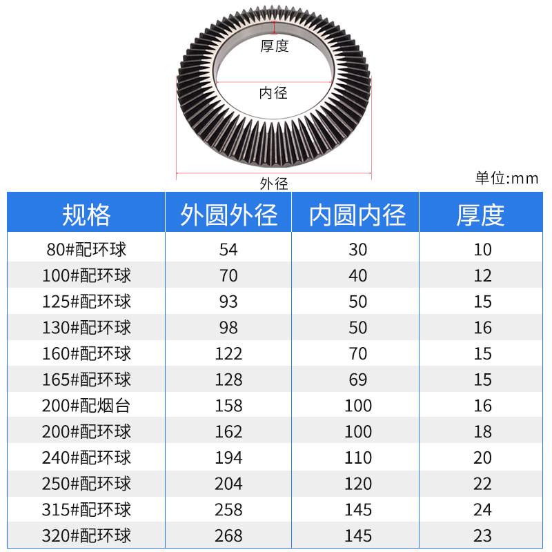 三爪自定心卡盘配件车床夹头盘丝K1180 100 125 160 200 250 320 - 图3