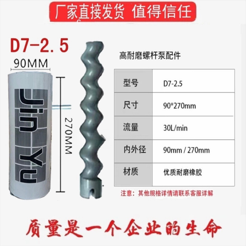 通用三旗S3厚型防火涂料喷涂机D7-2.5螺杆胶套耐磨型 - 图3